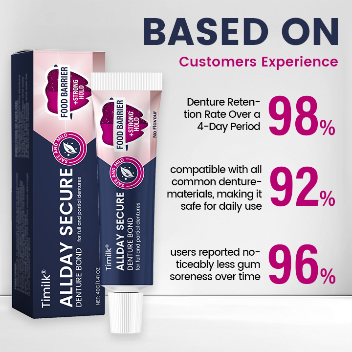 Timilk® AllDay Secure Denture Bond-