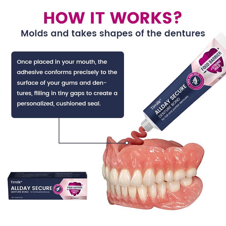 Timilk® AllDay Secure Denture Bond-