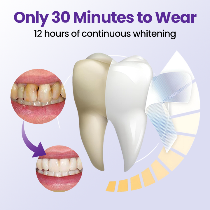 Biancat® 5D Teeth Whitening Strips-