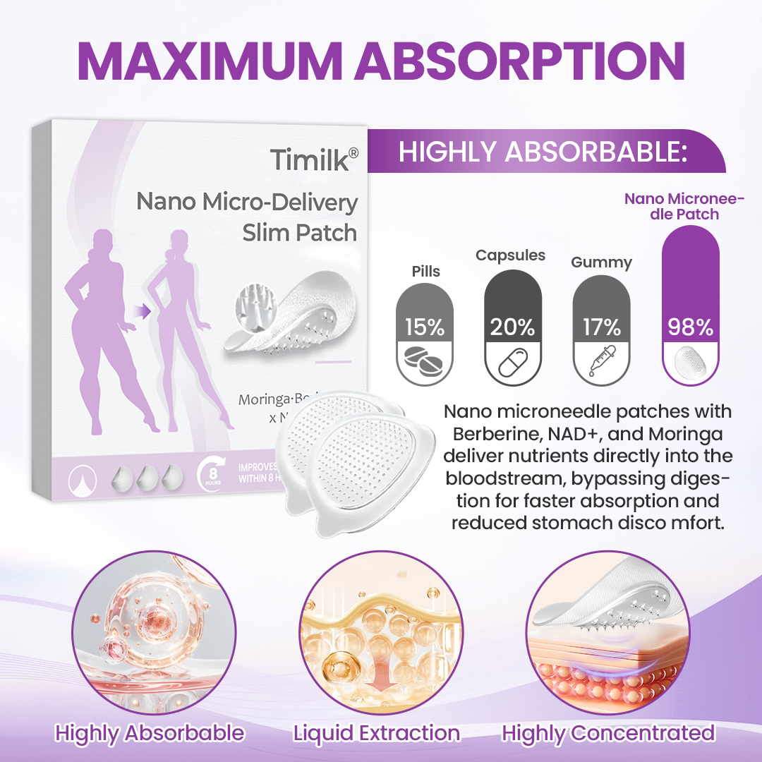 Timilk® Nano Micro-Delivery Slim Patch — Moringa·Berberine x NAD+ 10-in-1
