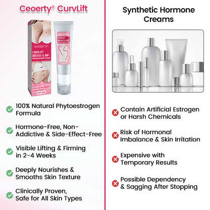 Ceoerty® CurvLift Breast & Hip Enhancement Cream