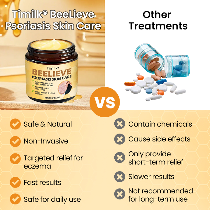 Timilk®BeeLieve Psoriasis Skin Care（new）