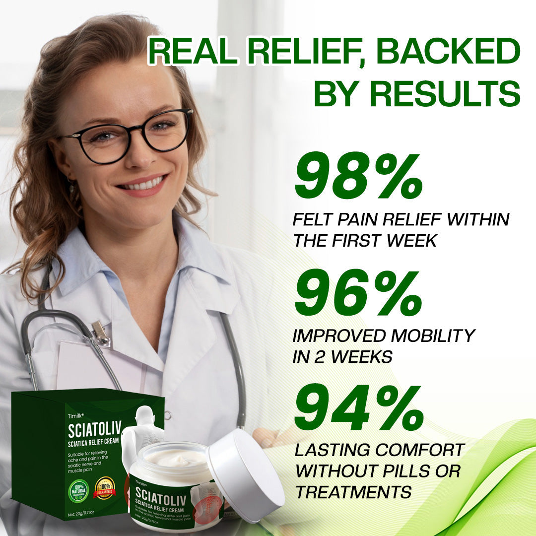Timilk® Sciatoliv Sciatica Relief Cream