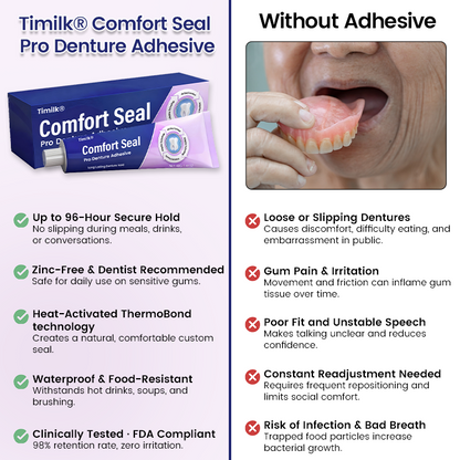 Timilk® Comfort Seal Pro Denture Adhesive 💝
