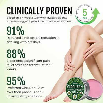 Timilk® CircuZen Anti-inflammatory Balm