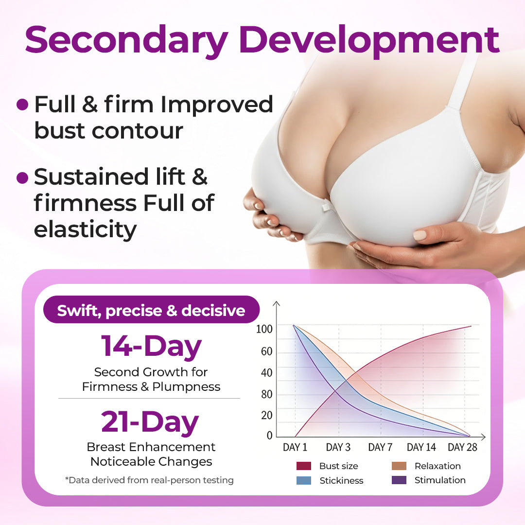 Timilk® MaxCurve Sculpting & Volumizing Bust Oil⚡⏱️Get Visible Lift & Fuller Curves in Just 21 Days