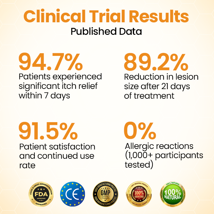 Timilk®BeeLieve Psoriasis Skin Care（new）