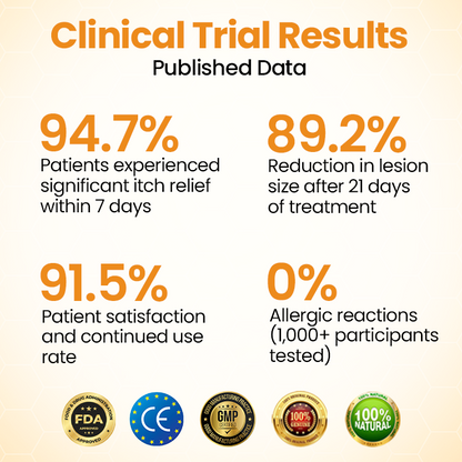 Timilk®BeeLieve Psoriasis Skin Care（new）