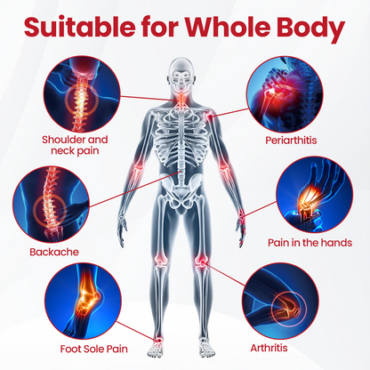 Timilk® HorseEase Joint Relief Cream